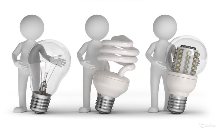 Скільки споживає лампочка